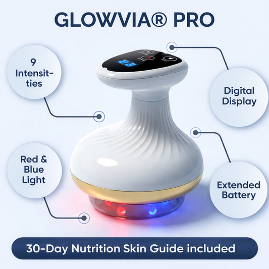 Glowvia® SculptGlow™ -More Toned Skin