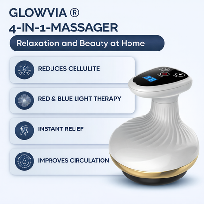 Glowvia® SculptGlow™ -More Toned Skin